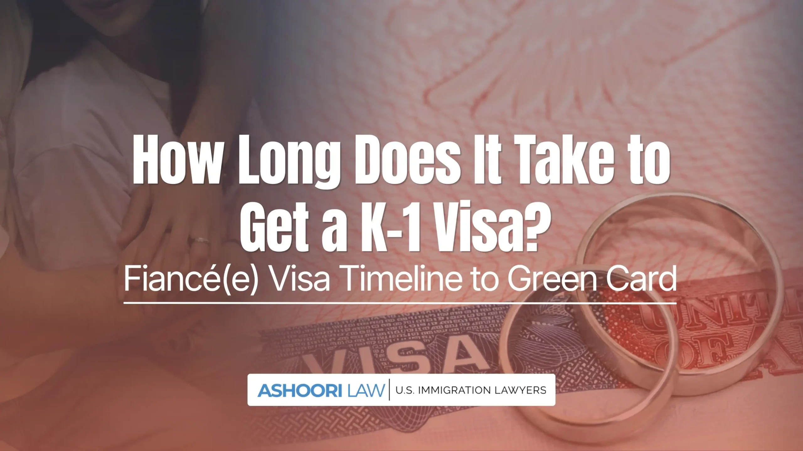 K-1 Visa Timeline