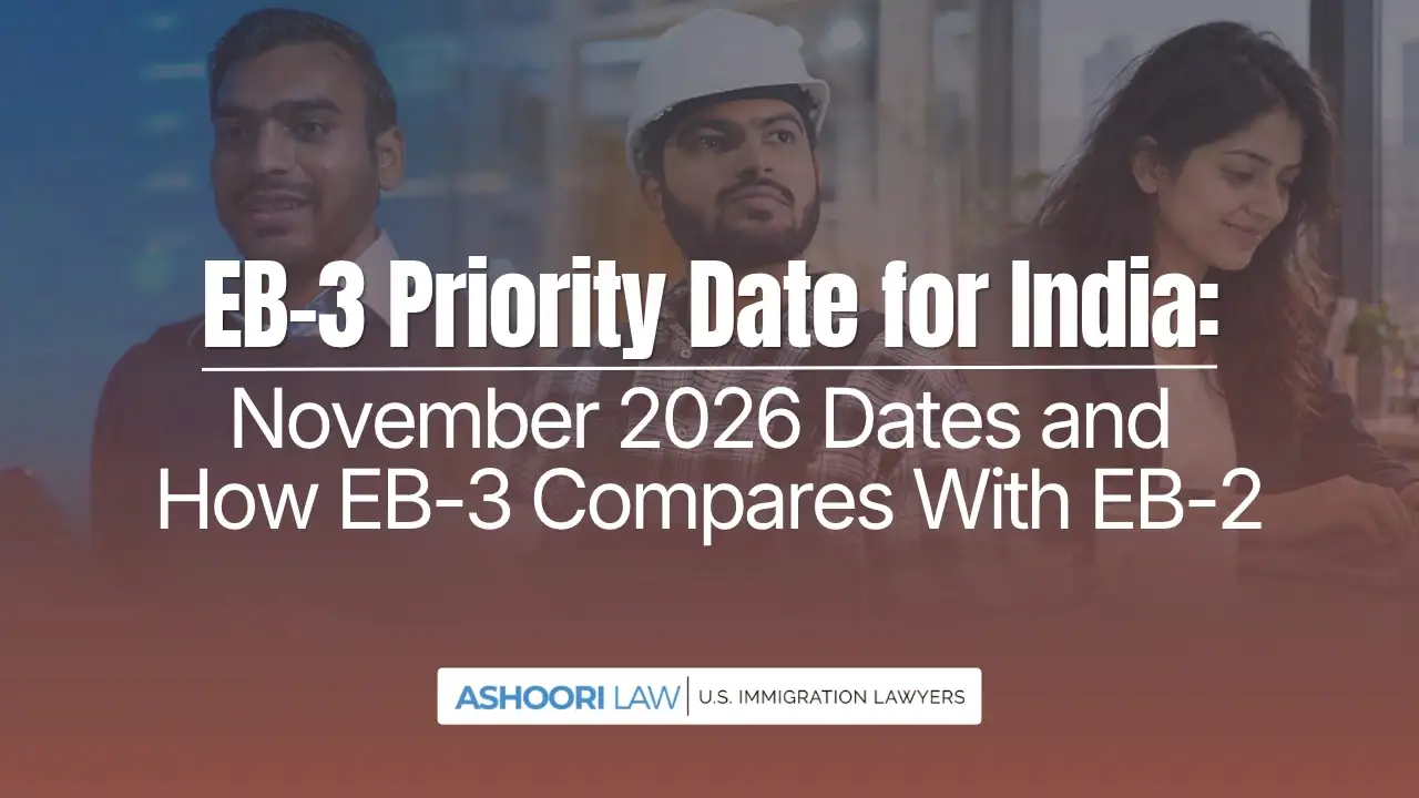 EB-3 Priority Date India