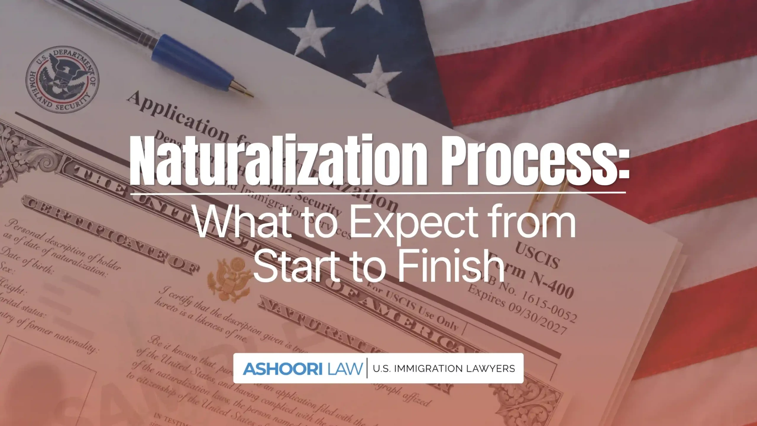 Naturalization Process Start Finish